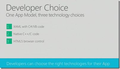 devchoices