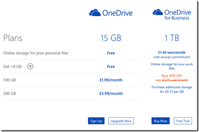 using onedrive for business